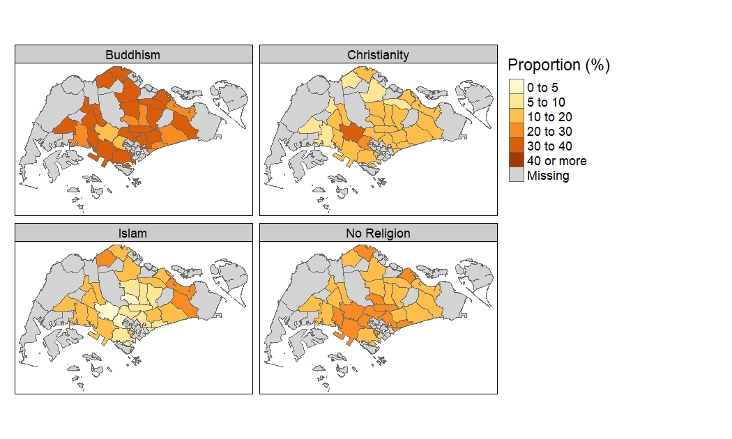 Distribution of Religious Beliefs